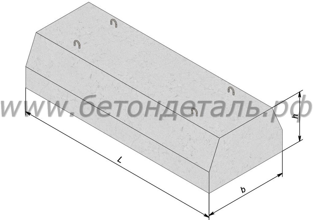 Фундамент ф7 шифр 2175рч